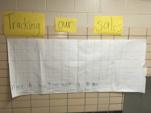 Tracking our sales
