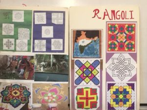 What is rangoli